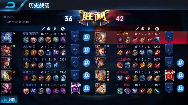 来在东部的