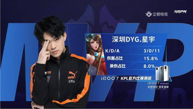 联赛以来