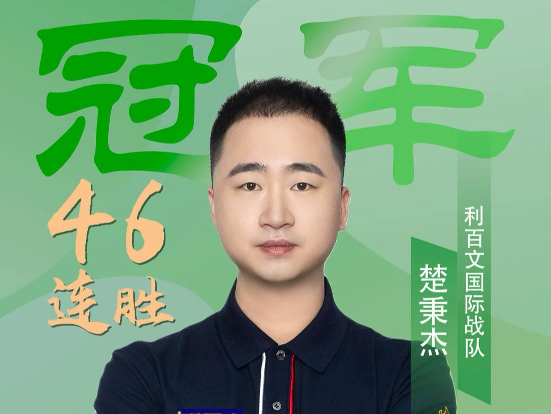 优化技术