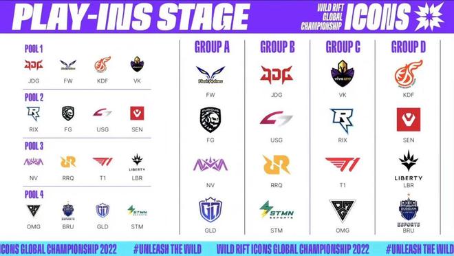 体表现推测 体表现推测