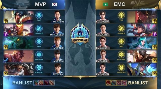 着传统强者 着传统强者