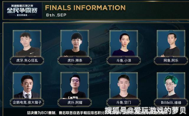 依然存在 依然存在