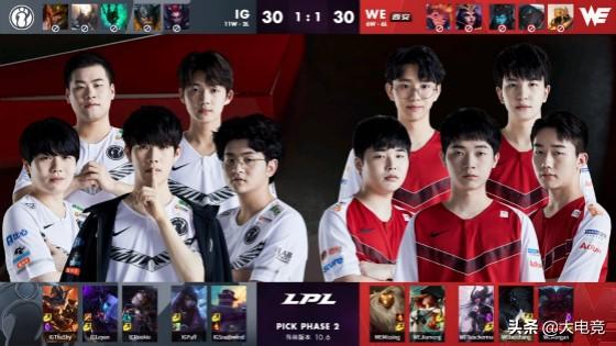 世界瞩目 世界瞩目