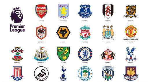 薪资配平 薪资配平