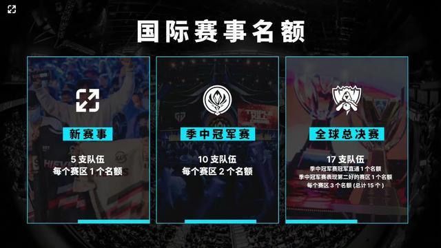 他的回响 他的回响