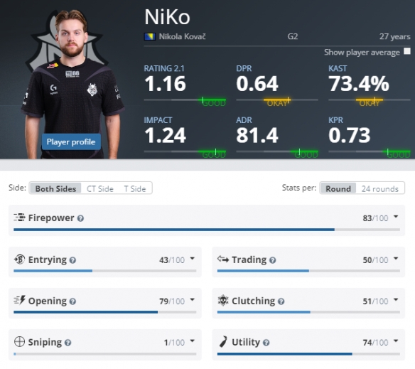 40382 40382